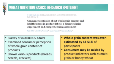 Webinar on whole grain labeling and common misunderstandings